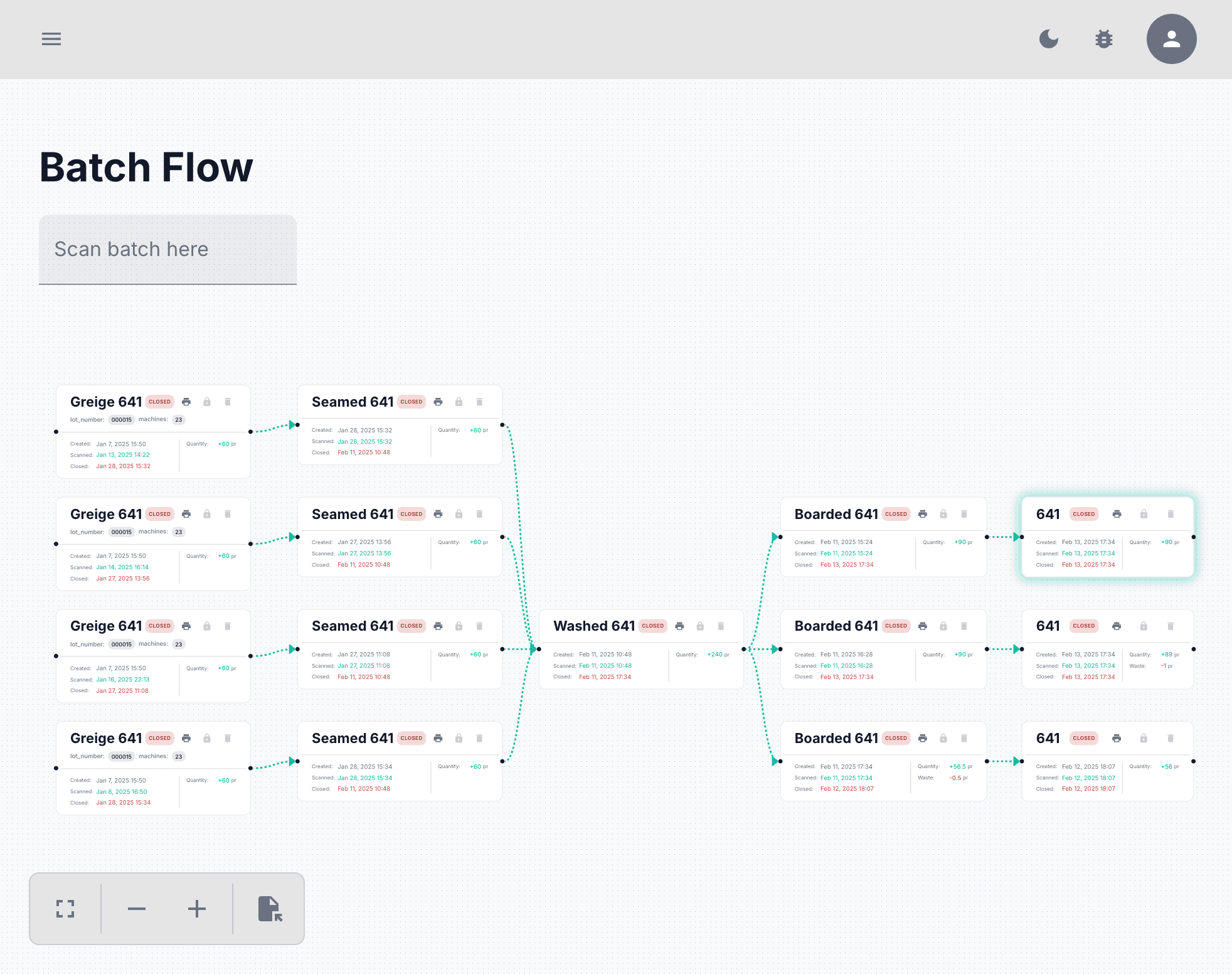 Augno Batch Preview 1